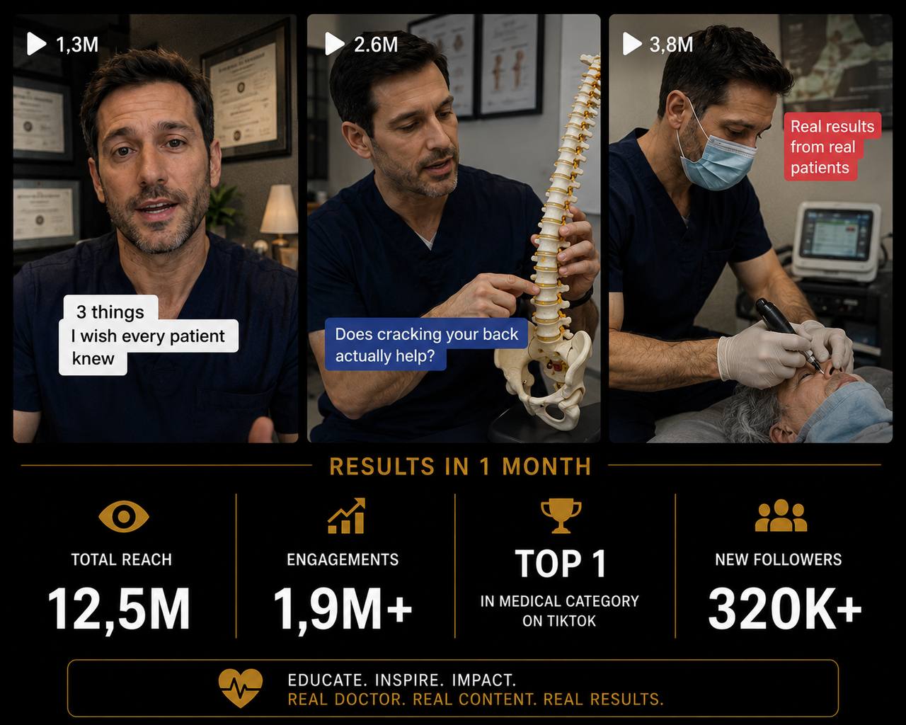 Doctor campaign case study showing 12.5 million reach